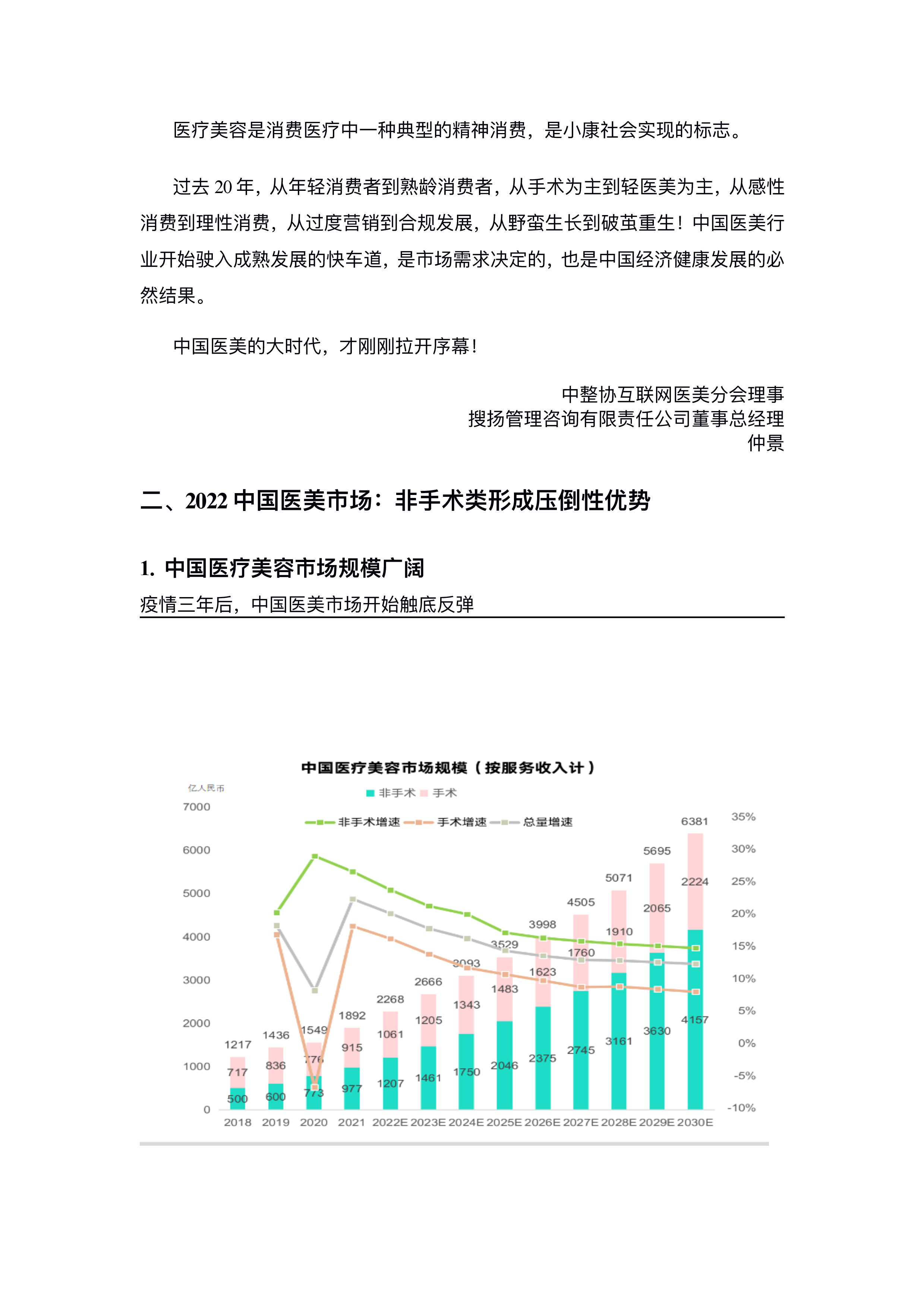 新氧:2022医美行业白皮书